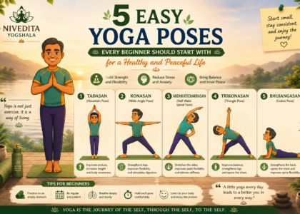 Beginner Yoga Poses by Nivedita Yogshala