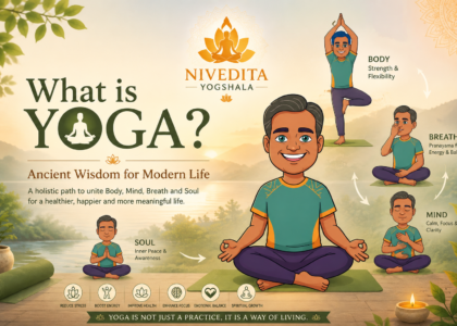What is Yoga?